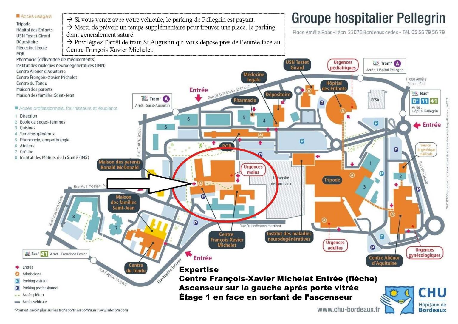 Plan Pellegrin